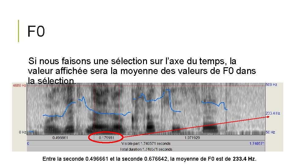 F 0 Si nous faisons une sélection sur l’axe du temps, la valeur affichée