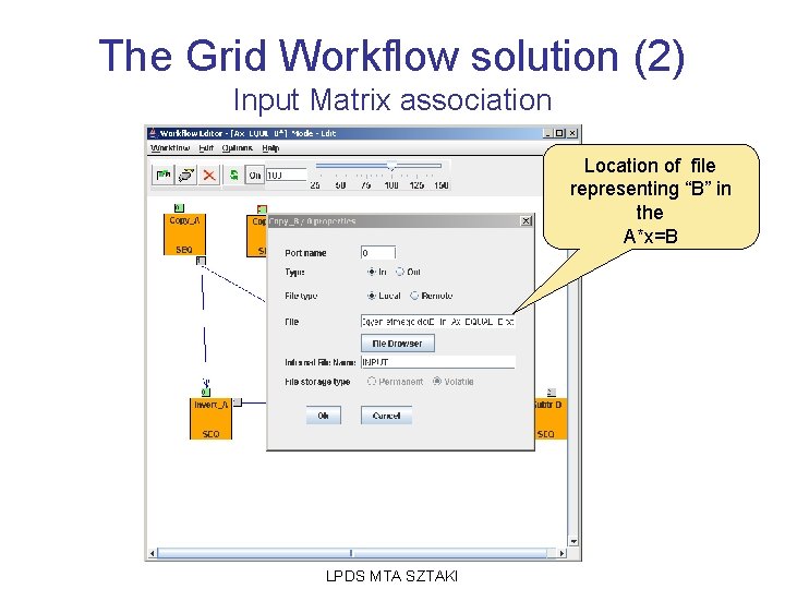 The Grid Workflow solution (2) Input Matrix association Location of file representing “B” in