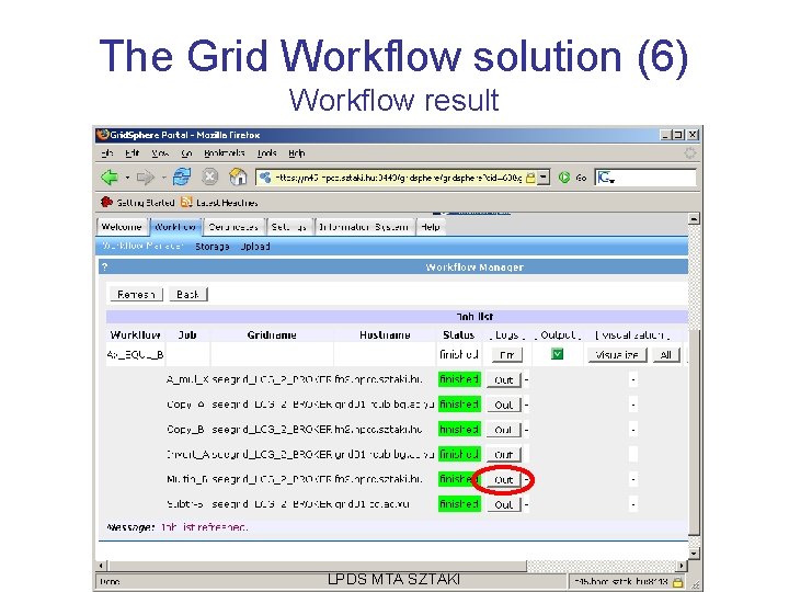 The Grid Workflow solution (6) Workflow result LPDS MTA SZTAKI 