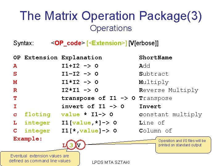 The Matrix Operation Package(3) Operations Syntax: <OP_code> [<Extension>] [V[erbose]] OP Extension A S M
