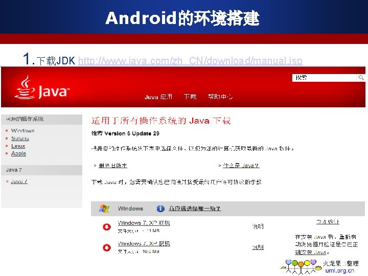 Android的环境搭建 1. 下载JDK http: //www. java. com/zh_CN/download/manual. jsp 