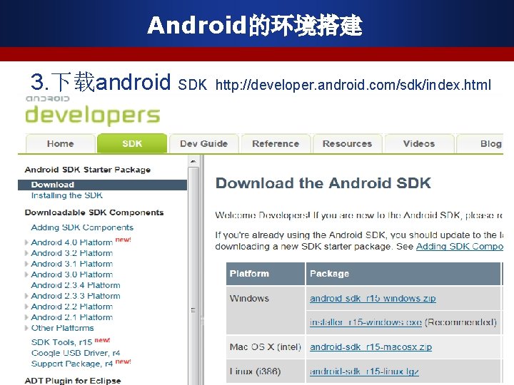 Android的环境搭建 3. 下载android SDK http: //developer. android. com/sdk/index. html 