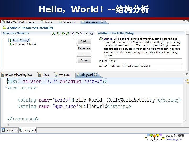 Hello，World！--结构分析 