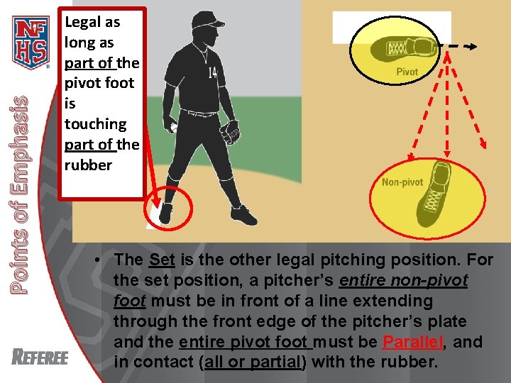 Legal as long as part of the pivot foot is touching part of the