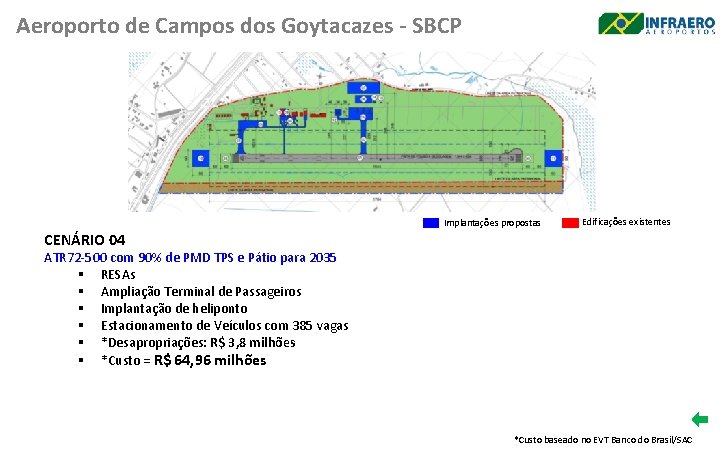 Aeroporto de Campos dos Goytacazes - SBCP Implantações propostas Edificações existentes CENÁRIO 04 ATR