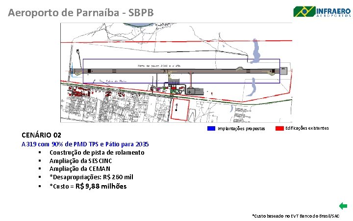 Aeroporto de Parnaíba - SBPB CENÁRIO 02 Implantações propostas Edificações existentes A 319 com