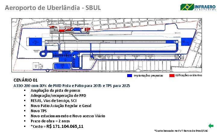 Aeroporto de Uberlândia - SBUL CENÁRIO 01 A 330 -200 com 80% de PMD