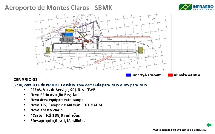 Aeroporto de Montes Claros - SBMK CENÁRIO 03 Implantações propostas Edificações existentes B 738,