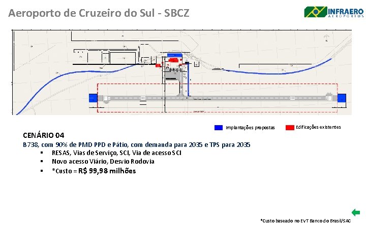 Aeroporto de Cruzeiro do Sul - SBCZ CENÁRIO 04 Implantações propostas Edificações existentes B