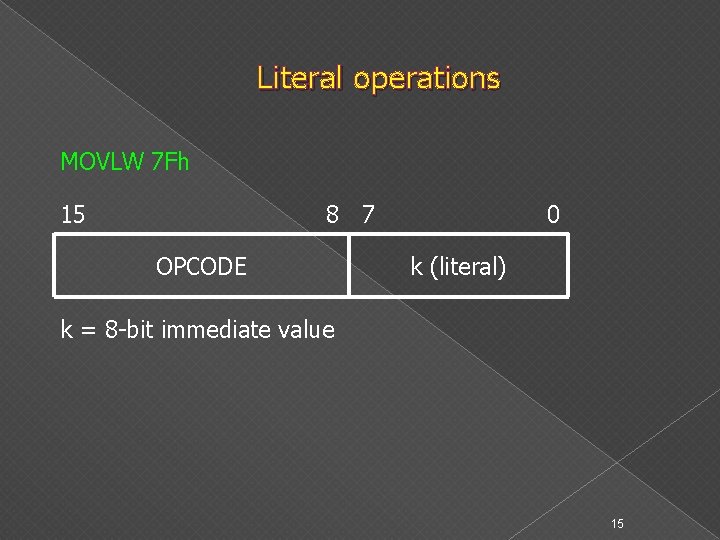 Literal operations MOVLW 7 Fh 15 8 7 OPCODE 0 k (literal) k =