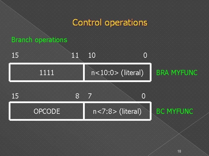 Control operations Branch operations 15 11 1111 15 0 n<10: 0> (literal) 8 OPCODE