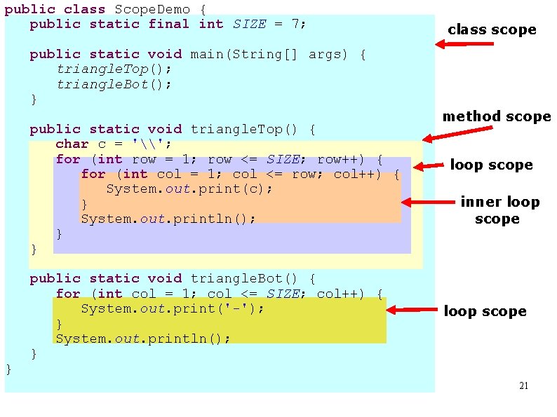 public class Scope. Demo { public static final int SIZE = 7; class scope