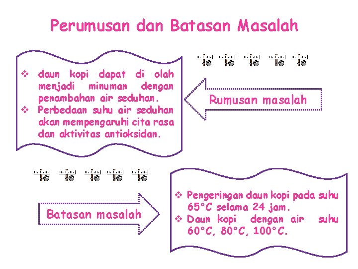 Perumusan dan Batasan Masalah v daun kopi dapat di olah menjadi minuman dengan penambahan