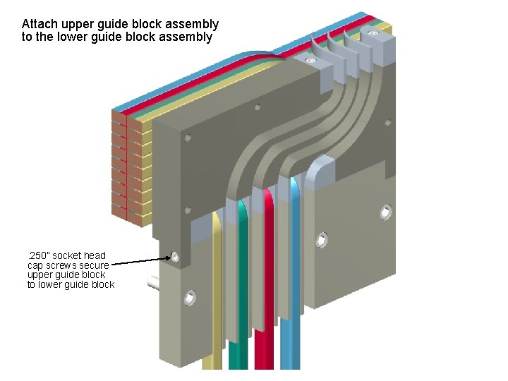 Attach upper guide block assembly to the lower guide block assembly . 250” socket