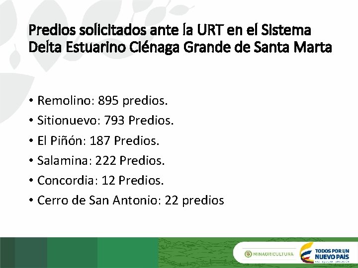 Predios solicitados ante la URT en el Sistema Delta Estuarino Ciénaga Grande de Santa