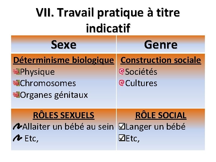 Module Genre Socit et Dveloppement Josphine CISHALA MAPENDO