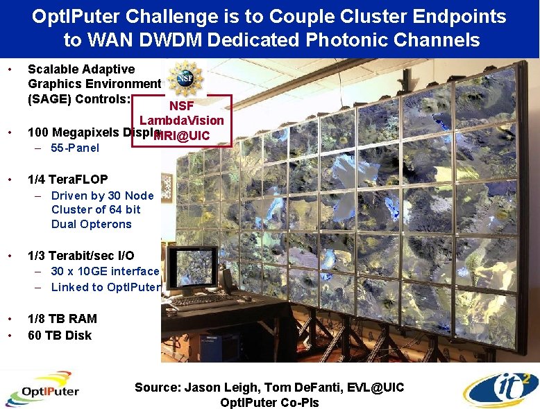 Opt. IPuter Challenge is to Couple Cluster Endpoints to WAN DWDM Dedicated Photonic Channels
