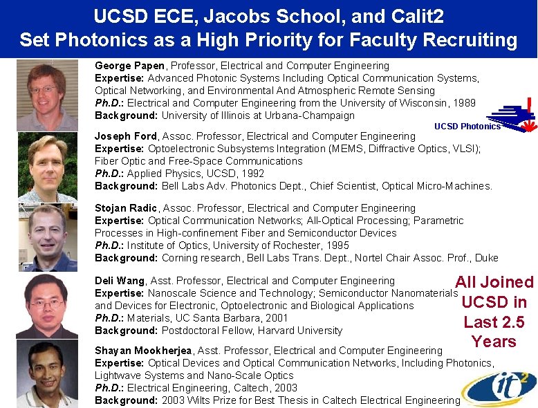 UCSD ECE, Jacobs School, and Calit 2 Set Photonics as a High Priority for