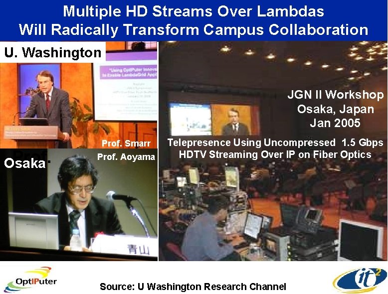 Multiple HD Streams Over Lambdas Will Radically Transform Campus Collaboration U. Washington JGN II