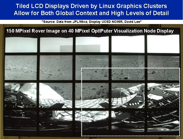 Tiled LCD Displays Driven by Linux Graphics Clusters Allow for Both Global Context and