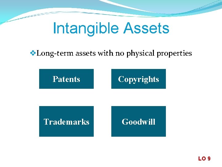 Intangible Assets v. Long-term assets with no physical properties Patents Copyrights Trademarks Goodwill LO