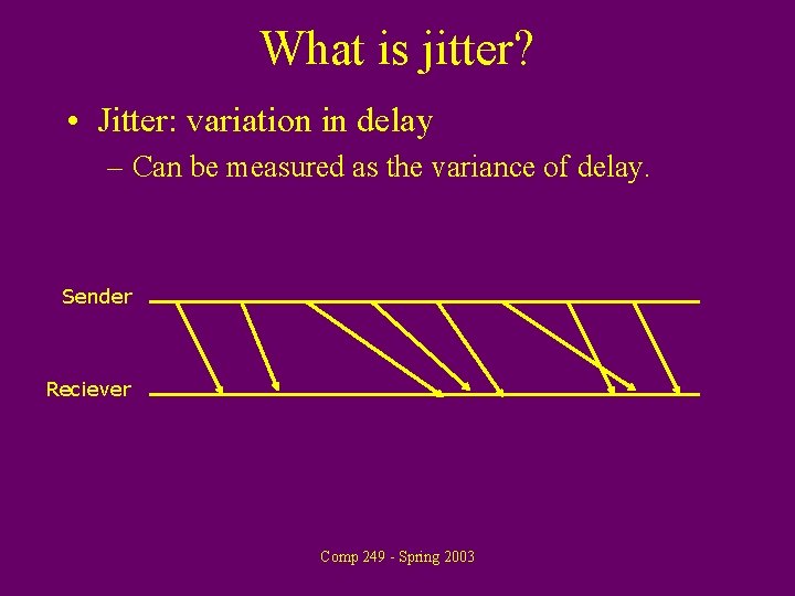 What is jitter? • Jitter: variation in delay – Can be measured as the