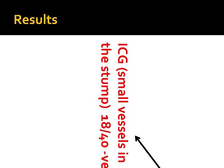Results ICG (small vessels in the stump) 18/40 -ve 