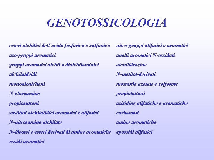 GENOTOSSICOLOGIA esteri alchilici dell’acido fosforico e sulfonico nitro-gruppi alifatici o aromatici azo-gruppi aromatici anelli