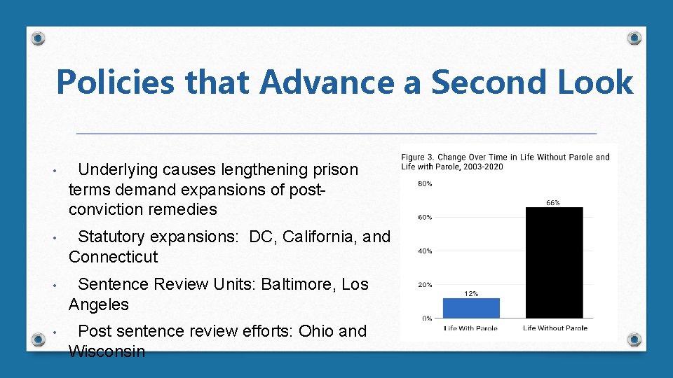 Policies that Advance a Second Look • Underlying causes lengthening prison terms demand expansions