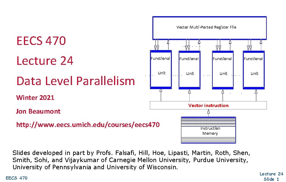 Vector Multi-Ported Register File EECS 470 Lecture 24 Data Level Parallelism Functional Unit Winter