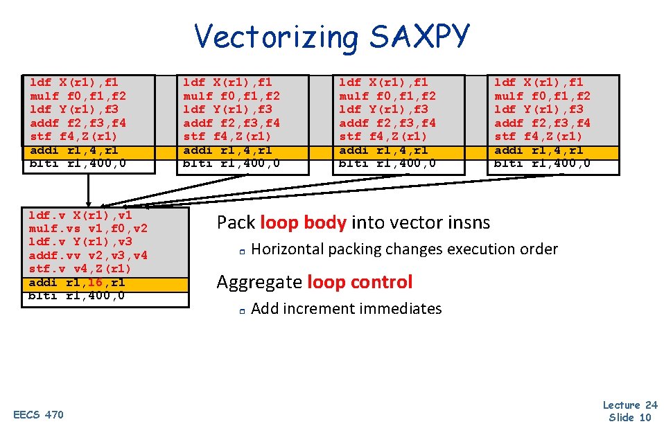 Vectorizing SAXPY ldf X(r 1), f 1 mulf f 0, f 1, f 2