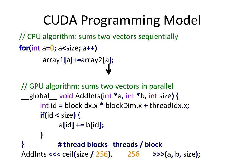 CUDA Programming Model // CPU algorithm: sums two vectors sequentially for(int a=0; a<size; a++)