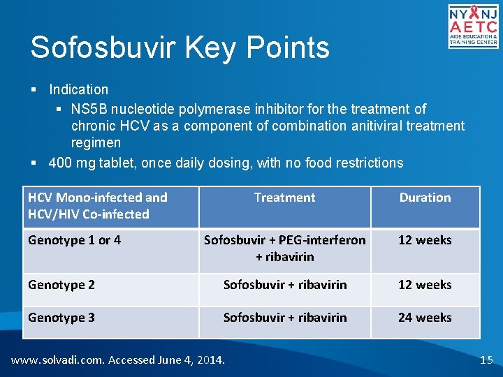 Sofosbuvir Key Points § Indication § NS 5 B nucleotide polymerase inhibitor for the