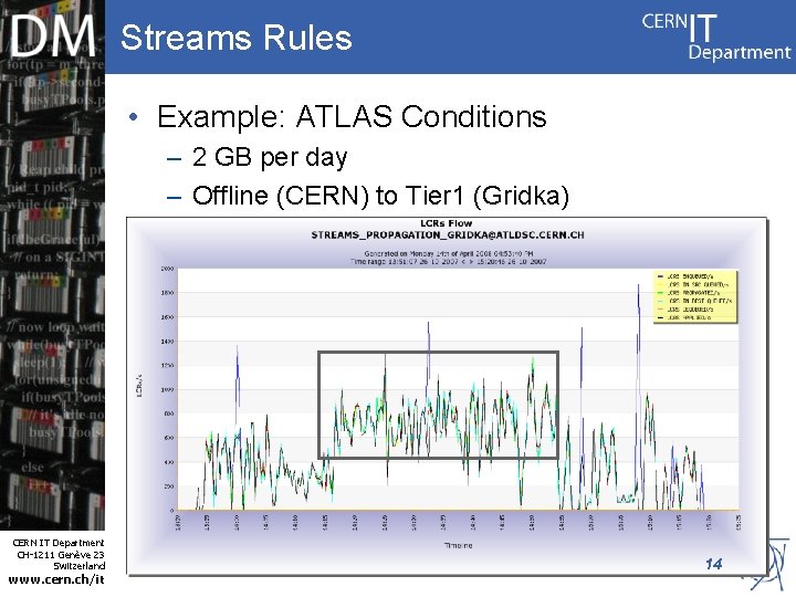 Streams Rules • Example: ATLAS Conditions – 2 GB per day – Offline (CERN)