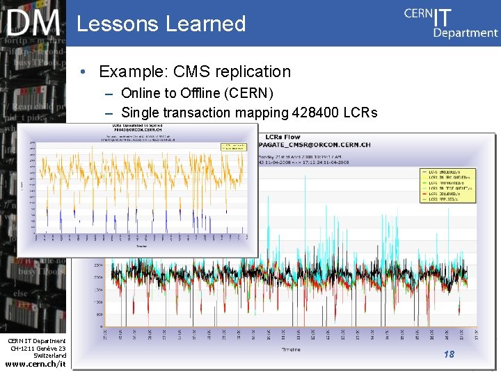 Lessons Learned • Example: CMS replication – Online to Offline (CERN) – Single transaction