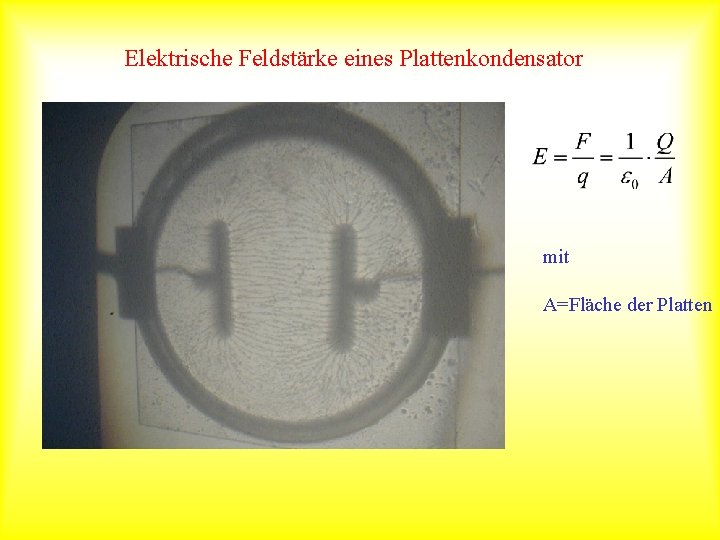 Elektrische Feldstärke eines Plattenkondensator mit A=Fläche der Platten 