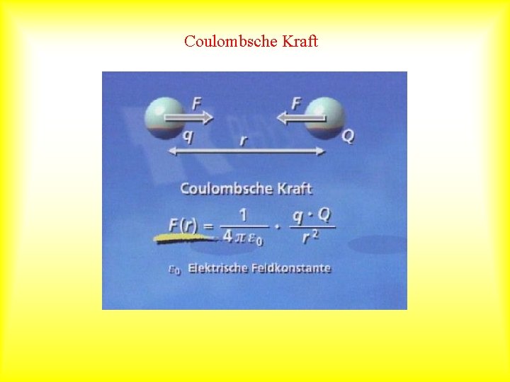 Coulombsche Kraft 