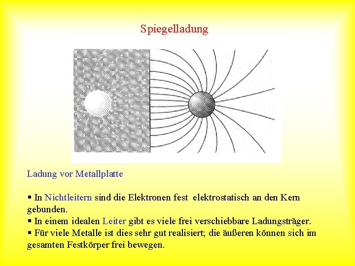 Spiegelladung Ladung vor Metallplatte § In Nichtleitern sind die Elektronen fest elektrostatisch an den