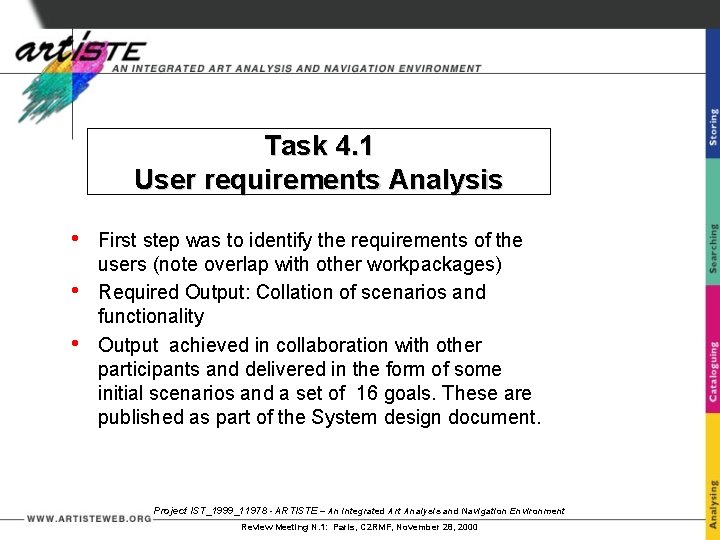 Task 4. 1 User requirements Analysis • • • First step was to identify