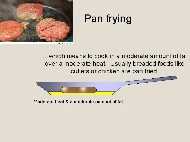 Pan frying …which means to cook in a moderate amount of fat over a