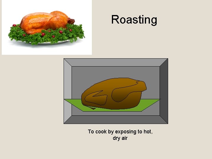 Roasting To cook by exposing to hot, dry air 