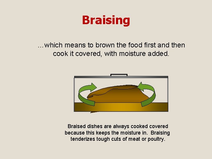 Braising …which means to brown the food first and then cook it covered, with