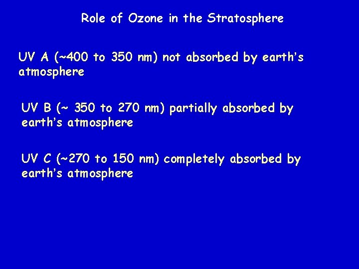 Role of Ozone in the Stratosphere UV A (~400 to 350 nm) not absorbed