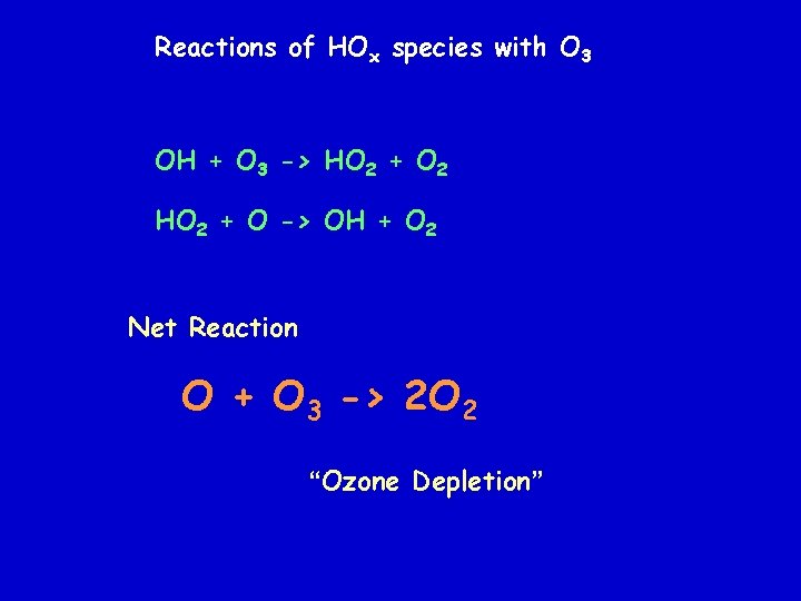 Reactions of HOx species with O 3 OH + O 3 -> HO 2