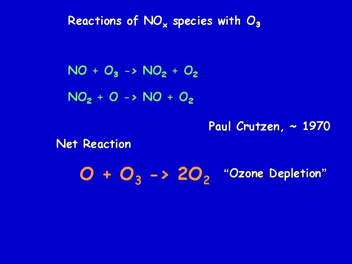 Reactions of NOx species with O 3 NO + O 3 -> NO 2