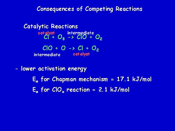 Consequences of Competing Reactions Catalytic Reactions catalyst intermediate Cl + O 3 -> Cl.