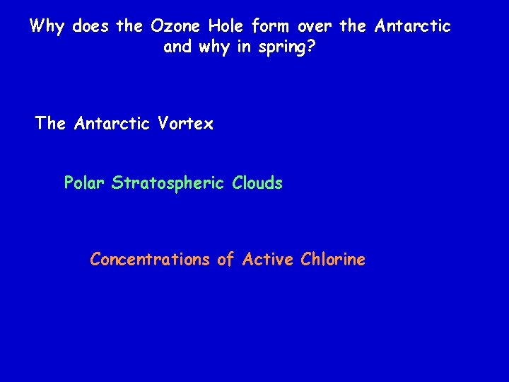 Why does the Ozone Hole form over the Antarctic and why in spring? The