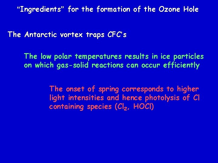 “Ingredients” for the formation of the Ozone Hole The Antarctic vortex traps CFC’s The