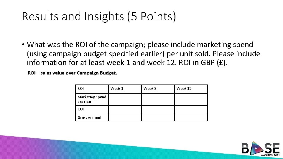 Results and Insights (5 Points) • What was the ROI of the campaign; please