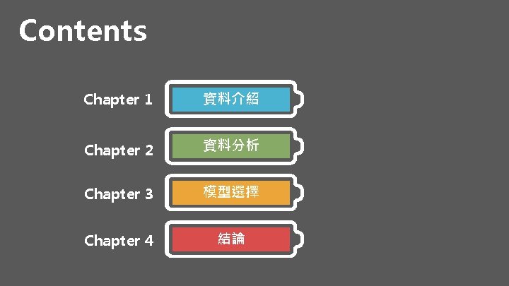 Contents Chapter 1 資料介紹 Chapter 2 資料分析 Chapter 3 模型選擇 Chapter 4 結論 